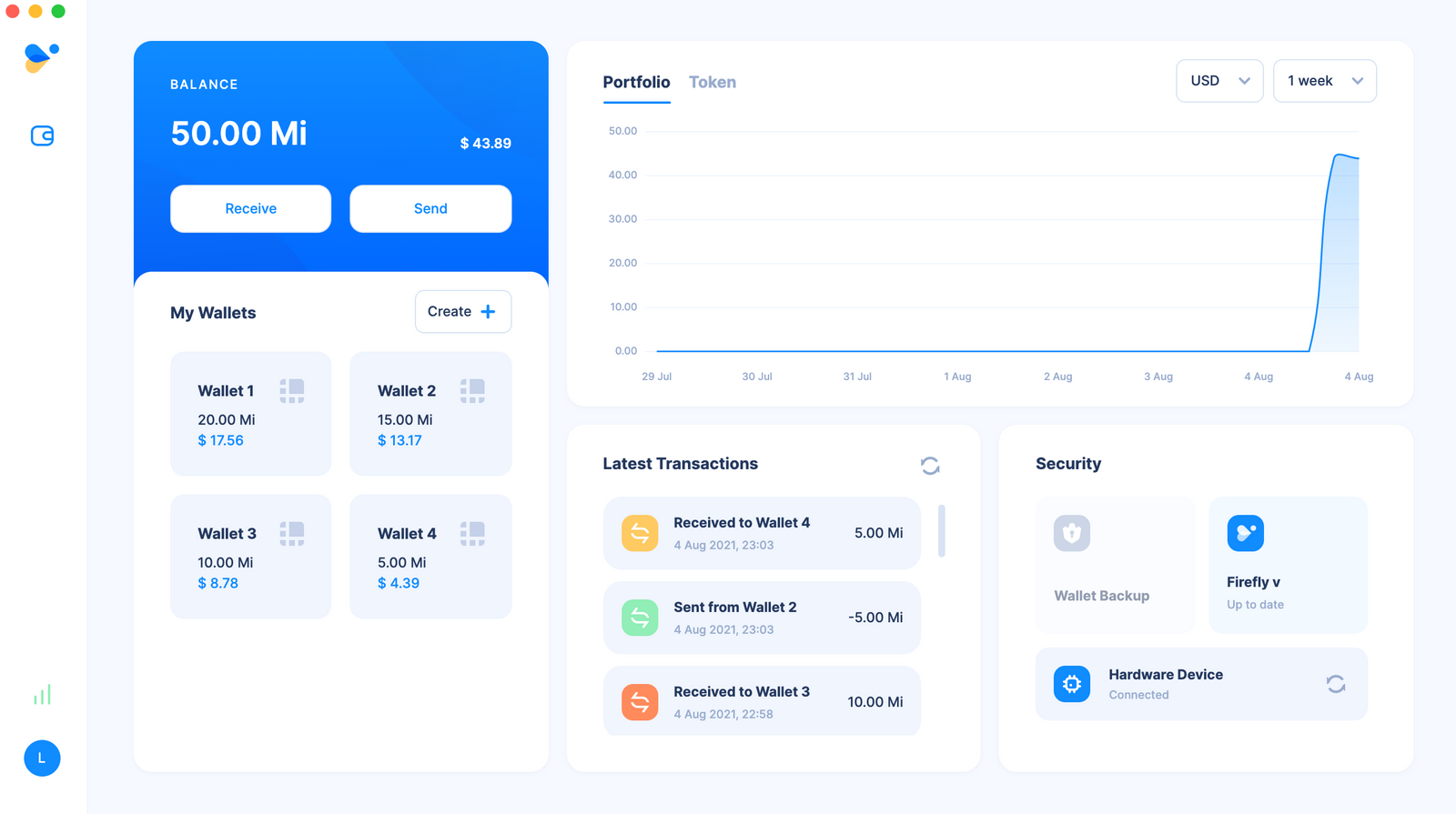 multiple wallet view ledger