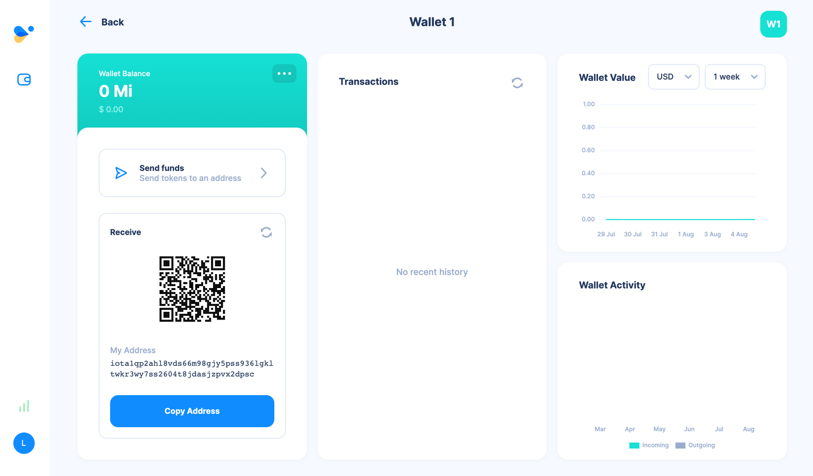 wallet view ledger